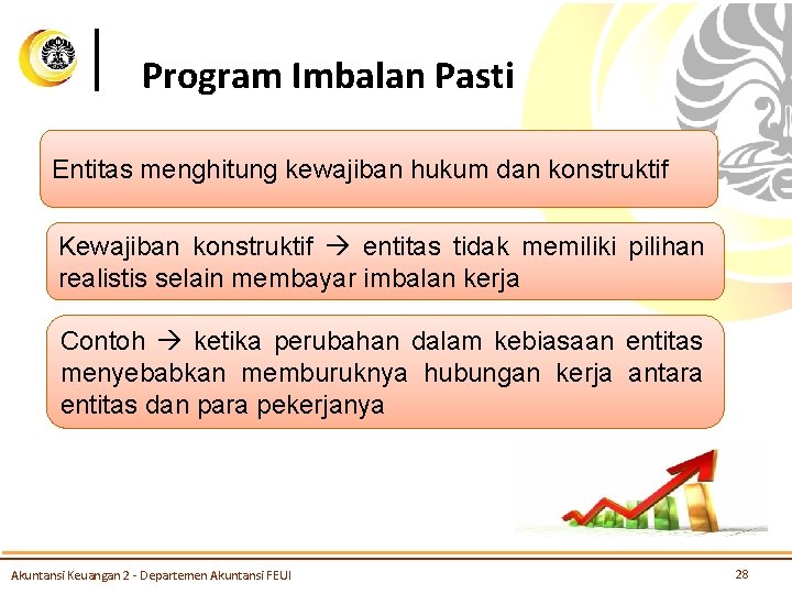 Program Imbalan Pasti Entitas menghitung kewajiban hukum dan konstruktif Kewajiban konstruktif entitas tidak memiliki