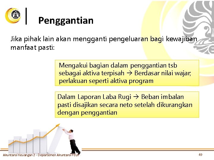 Penggantian Jika pihak lain akan mengganti pengeluaran bagi kewajiban manfaat pasti: Mengakui bagian dalam