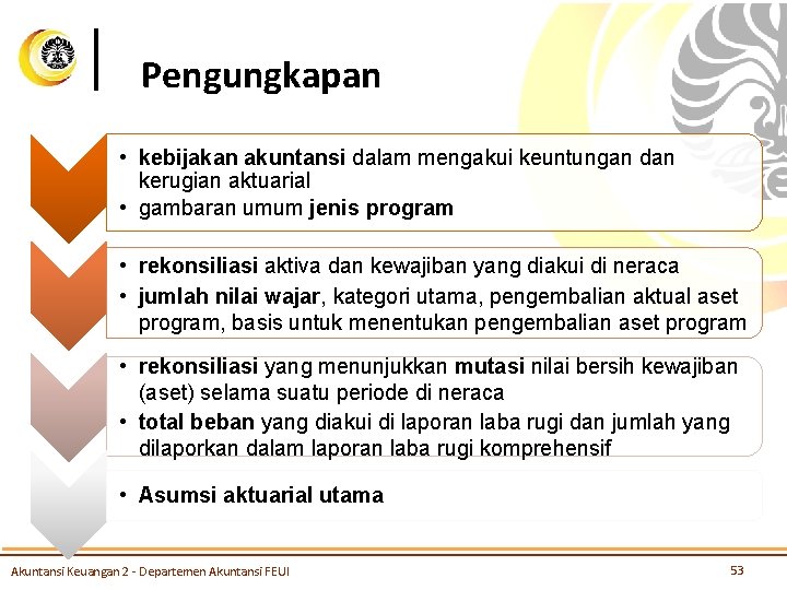 Pengungkapan • kebijakan akuntansi dalam mengakui keuntungan dan kerugian aktuarial • gambaran umum jenis