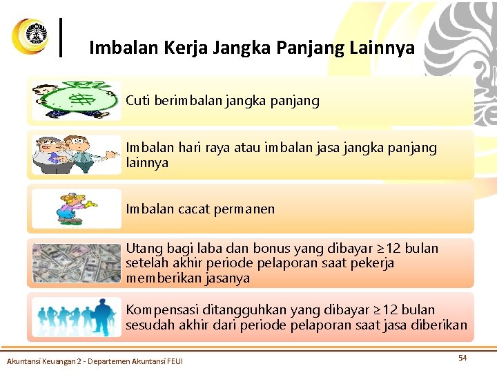 Imbalan Kerja Jangka Panjang Lainnya Cuti berimbalan jangka panjang Imbalan hari raya atau imbalan