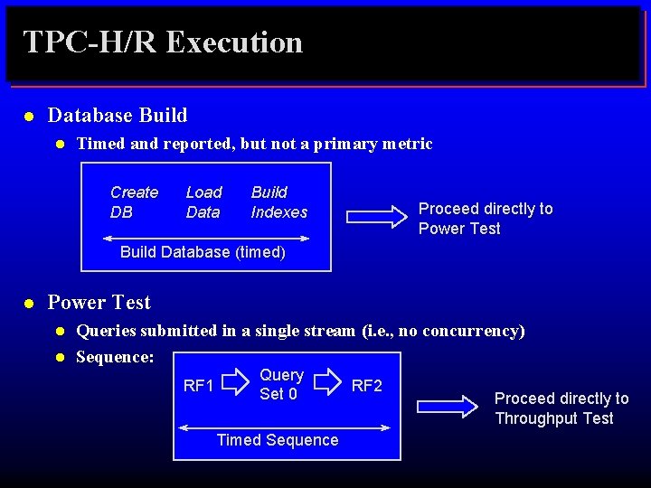 TPC-H/R Execution l Database Build l Timed and reported, but not a primary metric