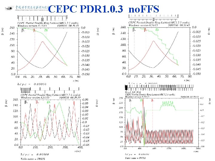 CEPC PDR 1. 0. 3 no. FFS 