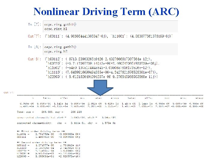 Nonlinear Driving Term (ARC) 