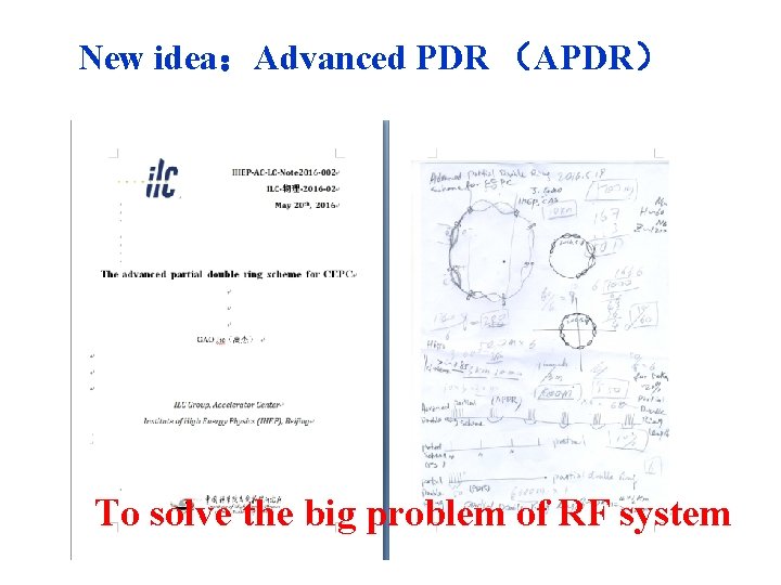 New idea：Advanced PDR （APDR） To solve the big problem of RF system 