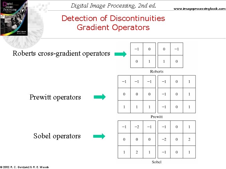 Digital Image Processing, 2 nd ed. Detection of Discontinuities Gradient Operators Roberts cross-gradient operators Digital Image Processing, 2 nd ed. Detection of Discontinuities Gradient Operators Roberts cross-gradient operators