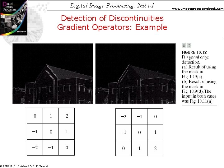 Digital Image Processing, 2 nd ed. Detection of Discontinuities Gradient Operators: Example © 2002