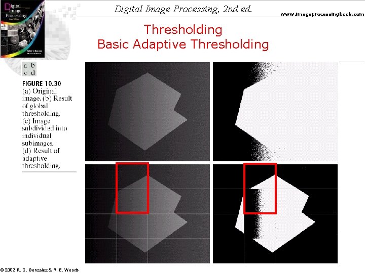 Digital Image Processing, 2 nd ed. Thresholding Basic Adaptive Thresholding © 2002 R. C.