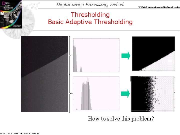 Digital Image Processing, 2 nd ed. www. imageprocessingbook. com Thresholding Basic Adaptive Thresholding How Digital Image Processing, 2 nd ed. www. imageprocessingbook. com Thresholding Basic Adaptive Thresholding How