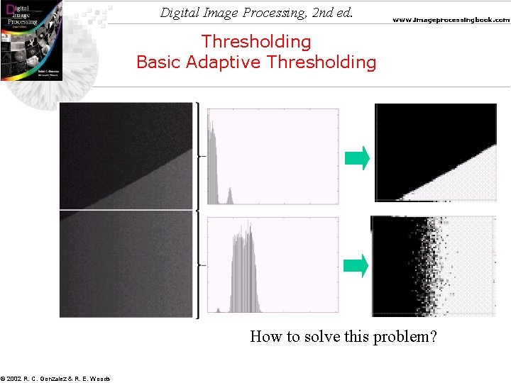 Digital Image Processing, 2 nd ed. www. imageprocessingbook. com Thresholding Basic Adaptive Thresholding How