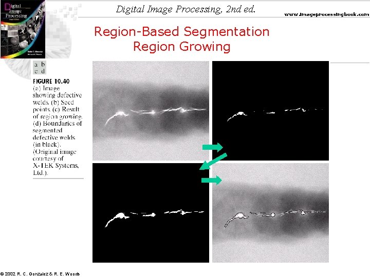 Digital Image Processing, 2 nd ed. Region-Based Segmentation Region Growing © 2002 R. C.