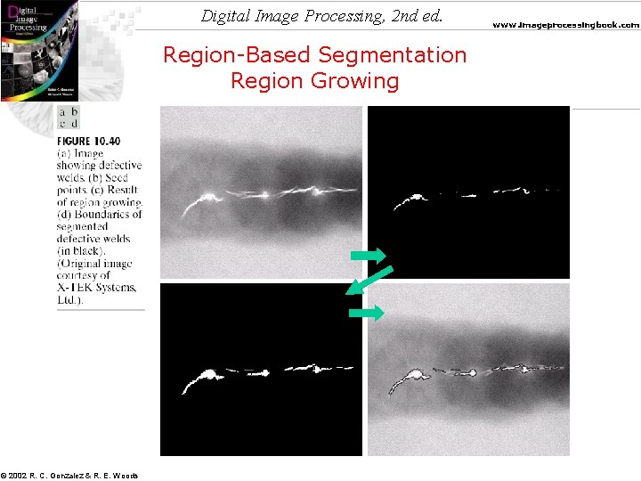 Digital Image Processing, 2 nd ed. Region-Based Segmentation Region Growing © 2002 R. C. Digital Image Processing, 2 nd ed. Region-Based Segmentation Region Growing © 2002 R. C.