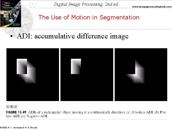 Digital Image Processing, 2 nd ed. www. imageprocessingbook. com The Use of Motion in