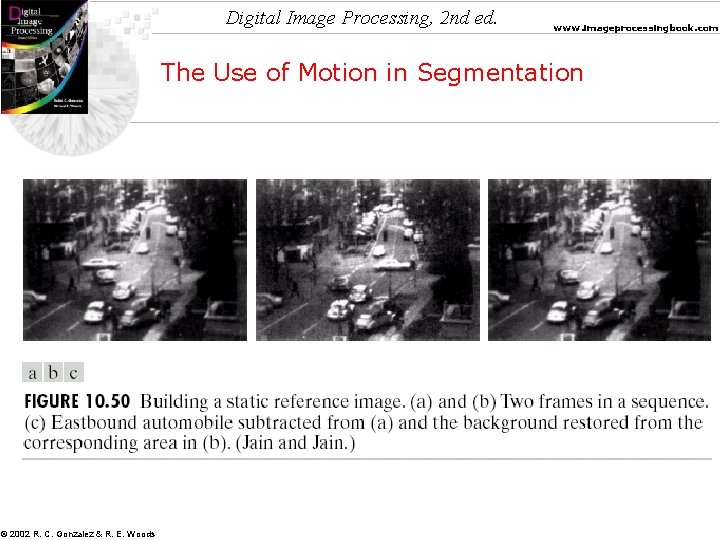 Digital Image Processing, 2 nd ed. www. imageprocessingbook. com The Use of Motion in
