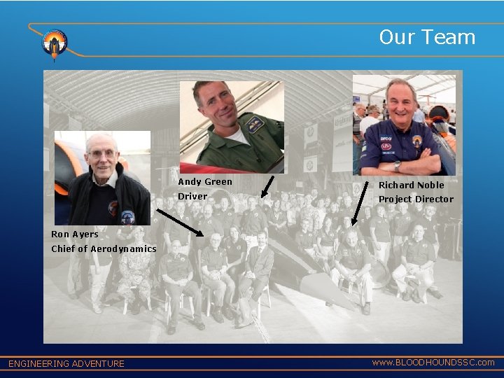 Our Team Andy Green Richard Noble Driver Project Director Ron Ayers Chief of Aerodynamics