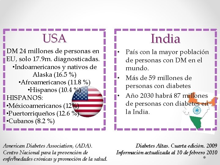 USA DM 24 millones de personas en EU, solo 17. 9 m. diagnosticadas. •