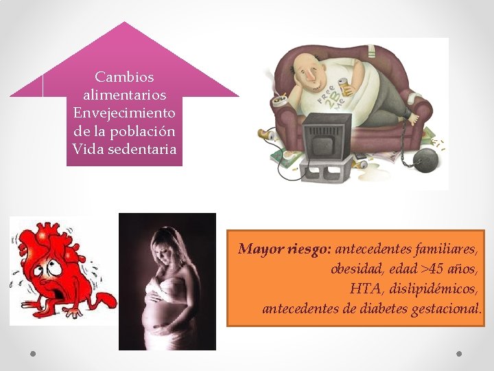 Cambios alimentarios Envejecimiento de la población Vida sedentaria Mayor riesgo: antecedentes familiares, obesidad, edad
