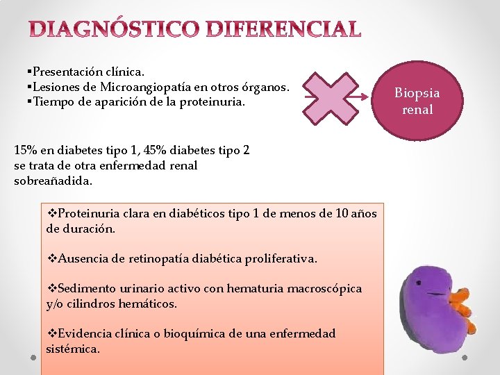 §Presentación clínica. §Lesiones de Microangiopatía en otros órganos. §Tiempo de aparición de la proteinuria.