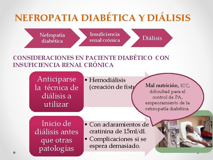 NEFROPATIA DIABÉTICA Y DIÁLISIS Nefropatía diabética Insuficiencia renal crónica Diálisis CONSIDERACIONES EN PACIENTE DIABÉTICO