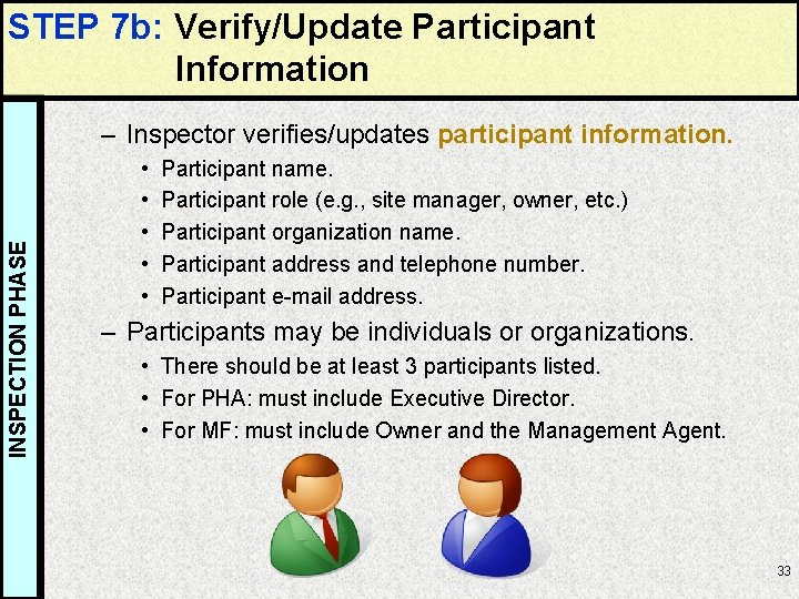 STEP 7 b: Verify/Update Participant Information INSPECTION PHASE – Inspector verifies/updates participant information. •