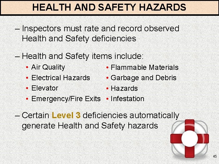 HEALTH AND SAFETY HAZARDS – Inspectors must rate and record observed Health and Safety