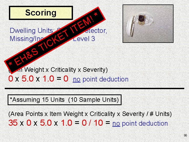 Scoring * ! M E T Dwelling Units: Smoke Detector, I T- Level 3