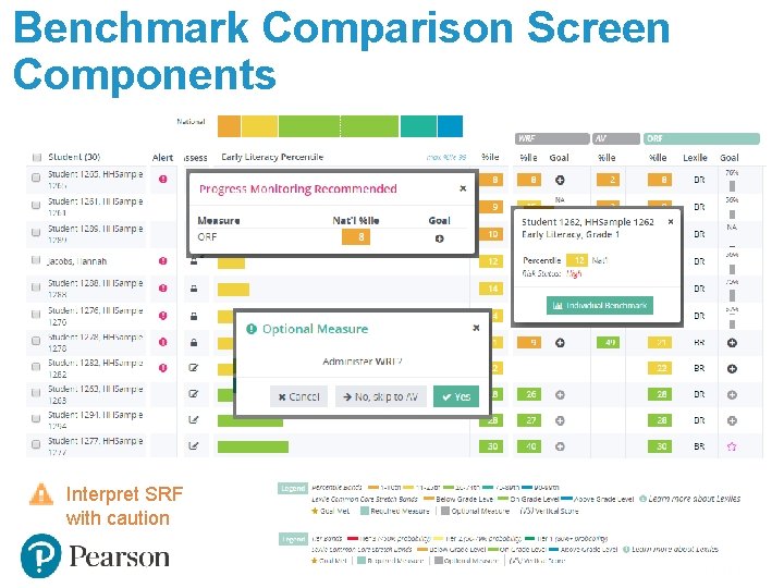 Benchmark Comparison Screen Components Interpret SRF with caution Benchmark Comparison Screen Components Interpret SRF with caution