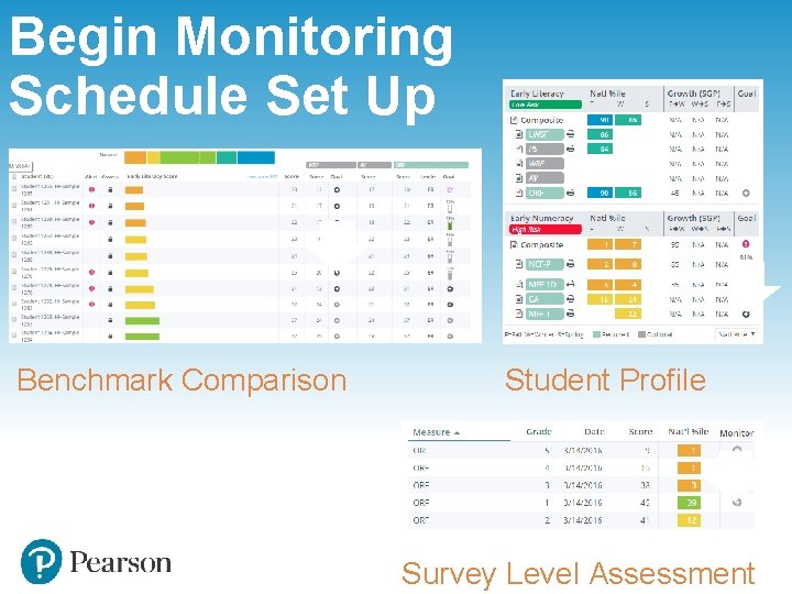 Begin Monitoring Schedule Set Up Benchmark Comparison Student Profile Survey Level Assessment Begin Monitoring Schedule Set Up Benchmark Comparison Student Profile Survey Level Assessment