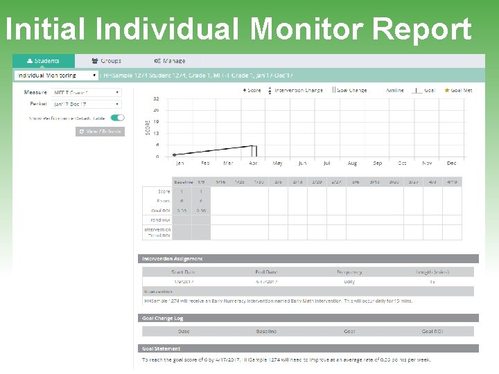 Initial Individual Monitor Report Initial Individual Monitor Report