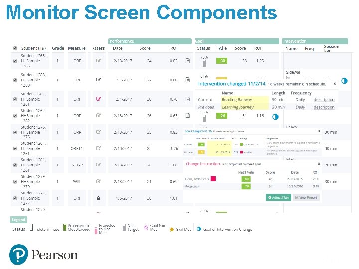 Monitor Screen Components Monitor Screen Components