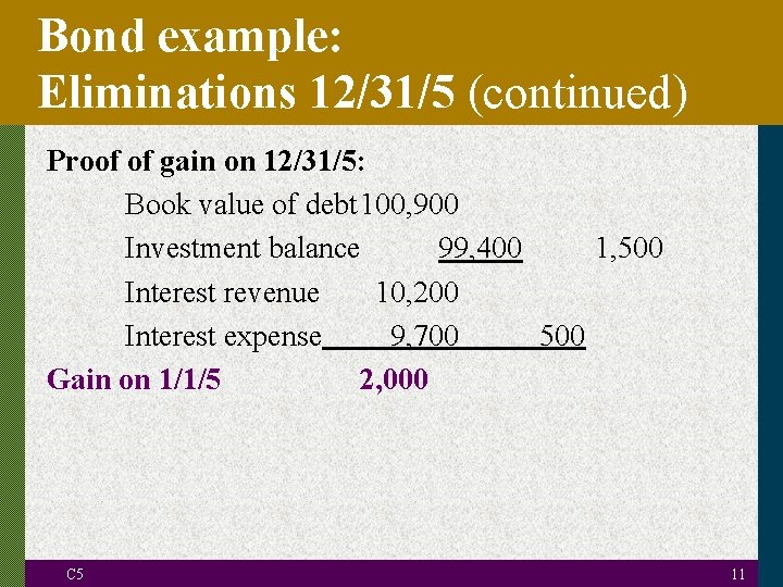 Bond example: Eliminations 12/31/5 (continued) Proof of gain on 12/31/5: Book value of debt