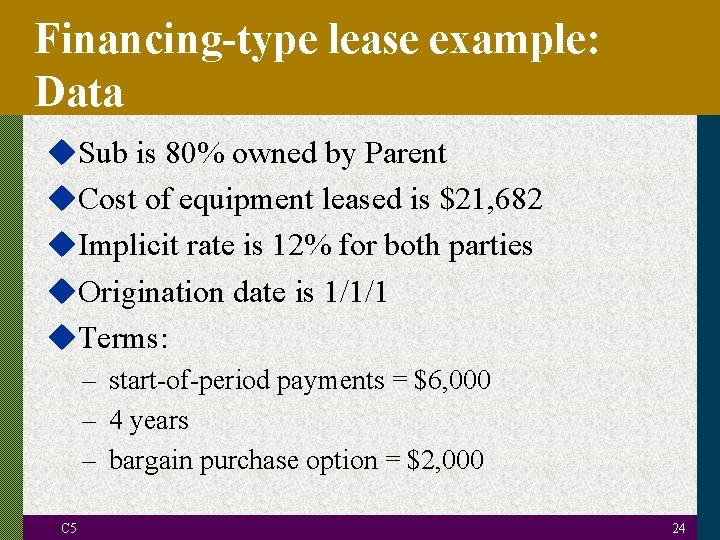 Financing-type lease example: Data u. Sub is 80% owned by Parent u. Cost of