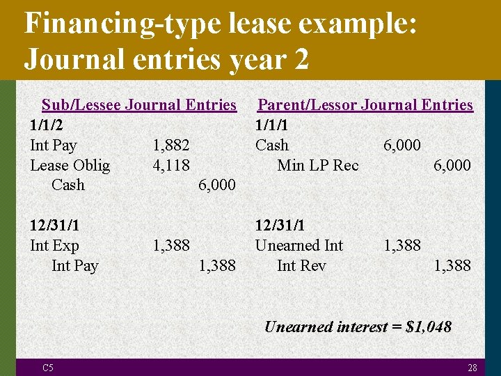 Financing-type lease example: Journal entries year 2 Sub/Lessee Journal Entries 1/1/2 Int Pay 1,
