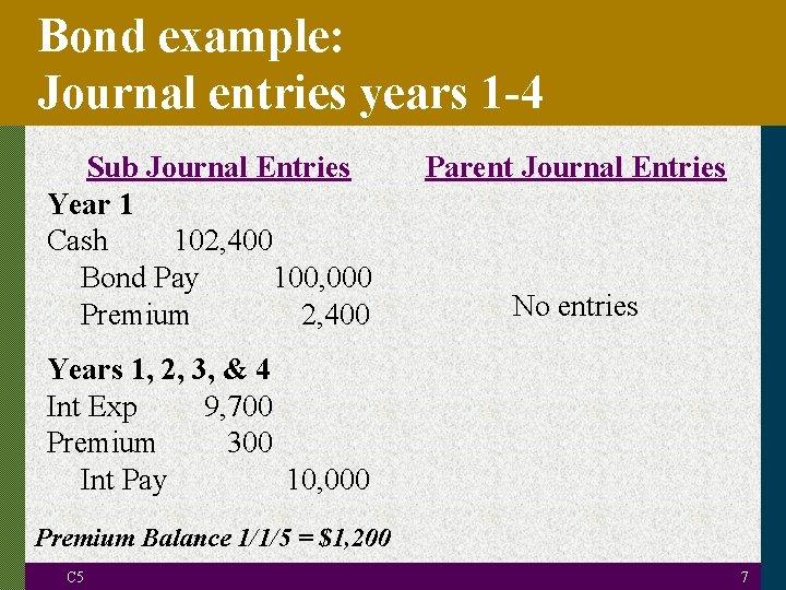 Bond example: Journal entries years 1 -4 Sub Journal Entries Year 1 Cash 102,
