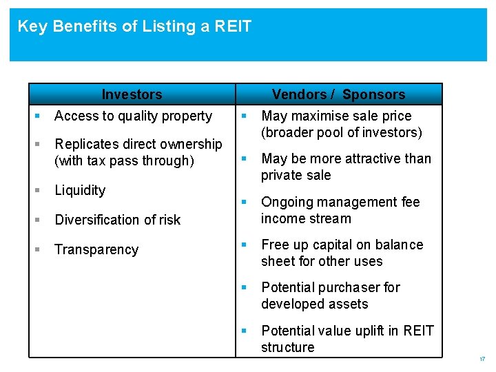 Key Benefits of Listing a REIT Investors Vendors / Sponsors § Access to quality