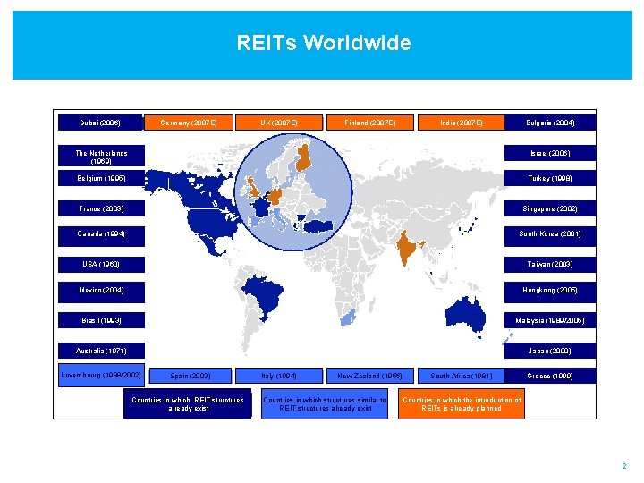 REITs Worldwide Dubai (2006) Germany (2007 E) UK (2007 E) Finland (2007 E) Bulgaria