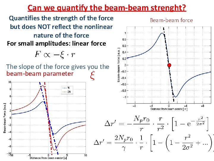 Can we quantify the beam-beam strenght? Quantifies the strength of the force but does