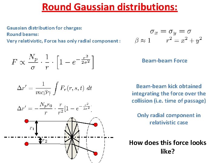 Round Gaussian distributions: Gaussian distribution for charges: Round beams: Very relativistic, Force has only
