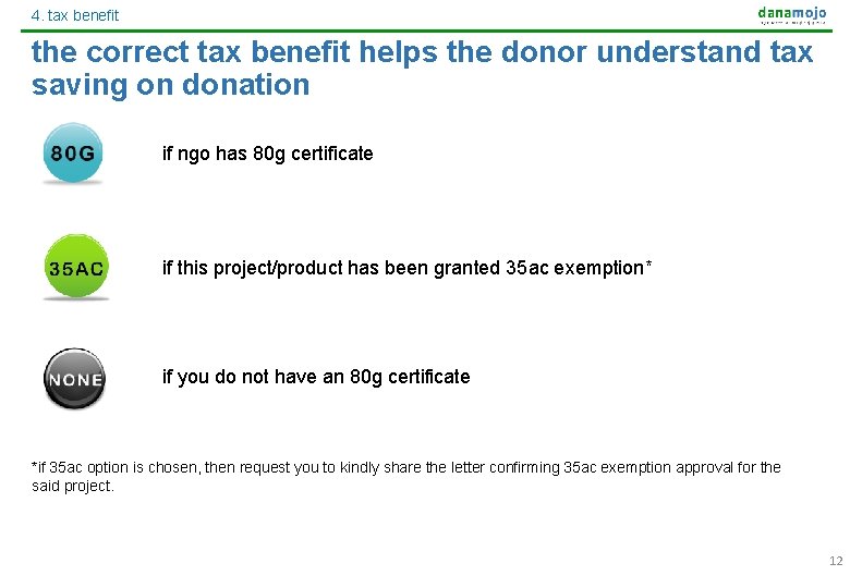 4. tax benefit the correct tax benefit helps the donor understand tax saving on