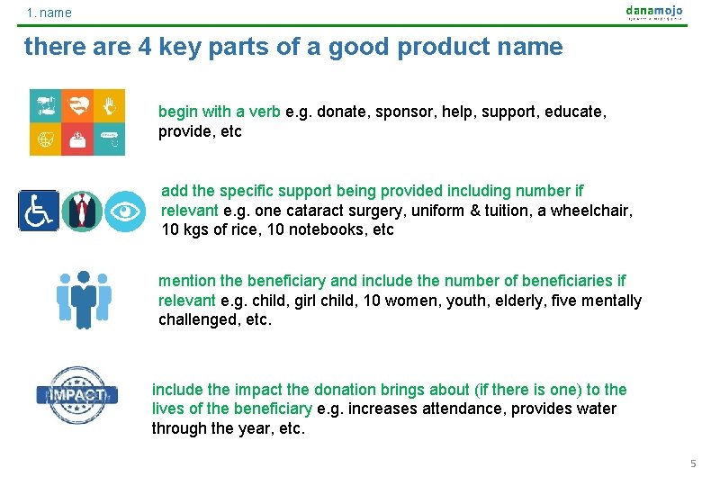 1. name there are 4 key parts of a good product name begin with
