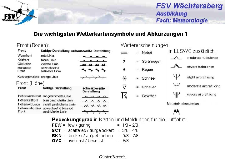 FSV Wächtersberg Ausbildung Fach: Meteorologie Die wichtigsten Wetterkartensymbole und Abkürzungen 1 Front (Boden): Wettererscheinungen: