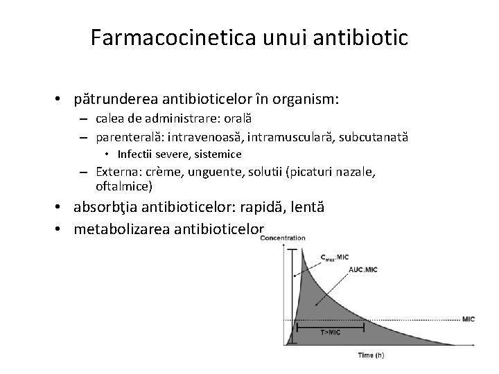 Farmacocinetica unui antibiotic • pătrunderea antibioticelor în organism: – calea de administrare: orală –