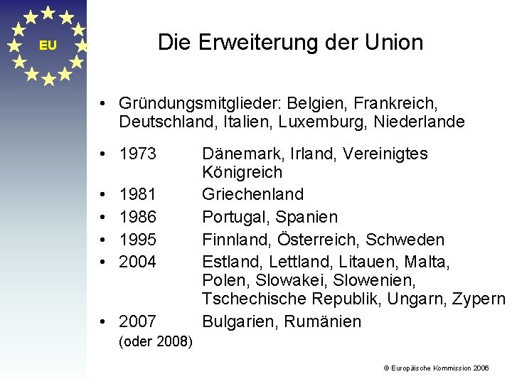 Die Erweiterung der Union EU • Gründungsmitglieder: Belgien, Frankreich, Deutschland, Italien, Luxemburg, Niederlande •