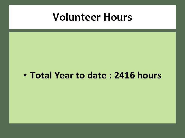 Volunteer Hours • Total Year to date : 2416 hours 