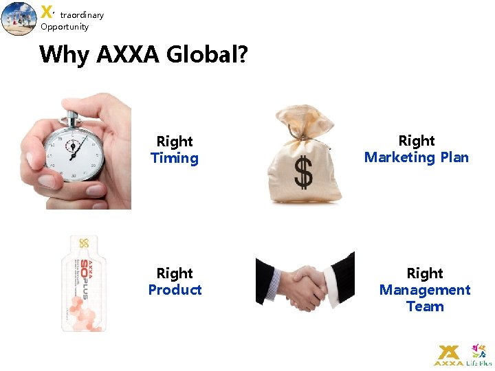 X’traordinary Opportunity Why AXXA Global? Right Timing Right Product Right Marketing Plan Right Management