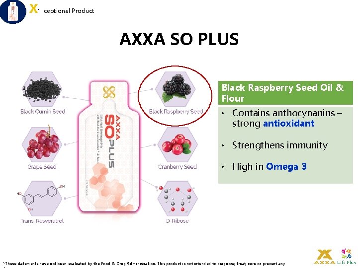 X’ceptional Product AXXA SO PLUS Black Raspberry Seed Oil & Flour • Contains anthocynanins