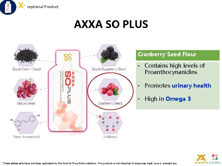 X’ceptional Product AXXA SO PLUS Cranberry Seed Flour • Contains high levels of Proanthocynanidins