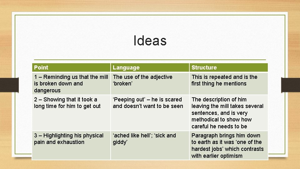 Ideas Point Language Structure 1 – Reminding us that the mill The use of