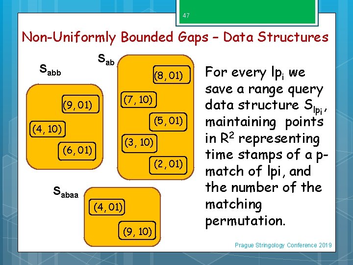47 Non-Uniformly Bounded Gaps – Data Structures Sabb (8, 01) (7, 10) (9, 01)