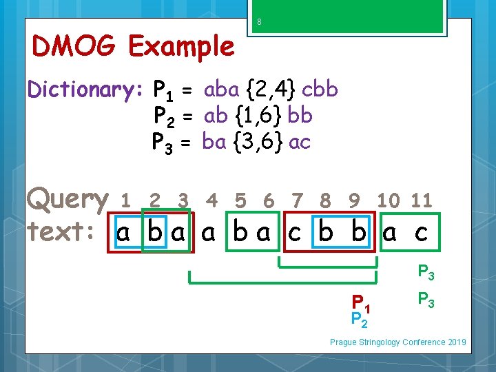 DMOG Example 8 Dictionary: P 1 = aba {2, 4} cbb P 2 =