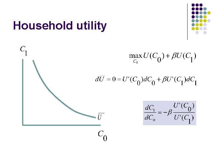 Household utility 